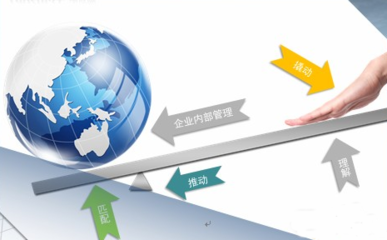 企業對外直接投資 戰略躍遷還是發展隱憂？投資顧問的專業視角